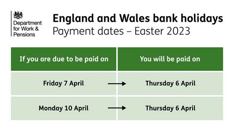 easter holiday payment dates